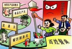 食品安全快速检测仪都适用在哪？