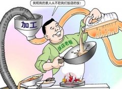 食品安全检测仪的箱子是有什么作用？