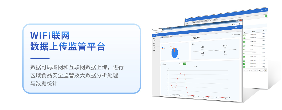 兽药残留检测仪