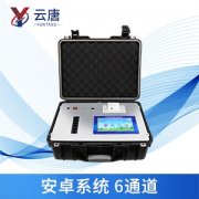 便携式农药残留检测仪的使用便于现场检测